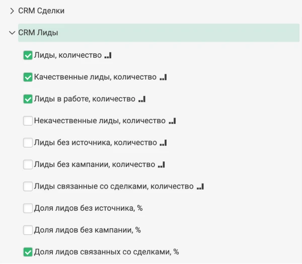 Воронка лидов